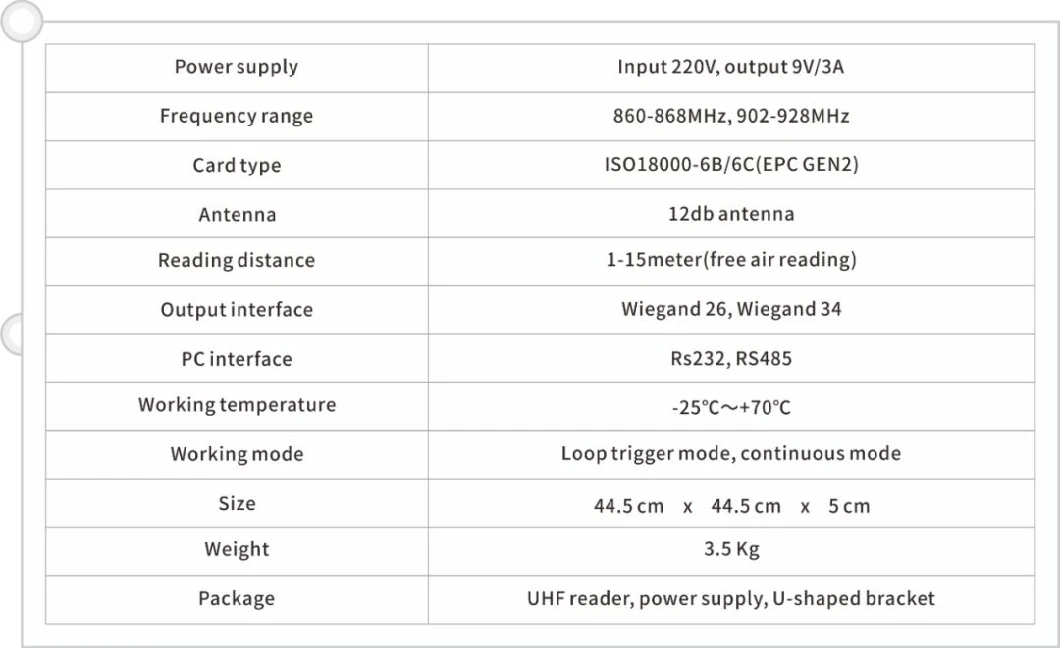 Giá trị bức xạ thấp UHF Long Range Reader 15m Range phát hiện cho quản lý bãi đậu xe 1