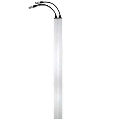 Phòng chiếu sáng an toàn hồng ngoại phản ứng nhanh để phát hiện tắc nghẽn cửa công nghiệp